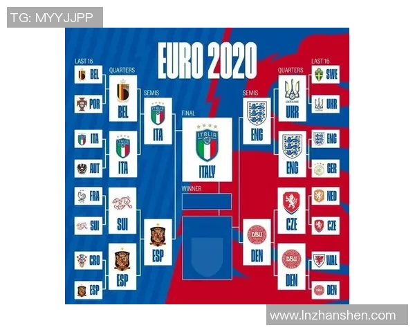 2020欧洲杯晋级球队全名单及其历史战绩分析与展望