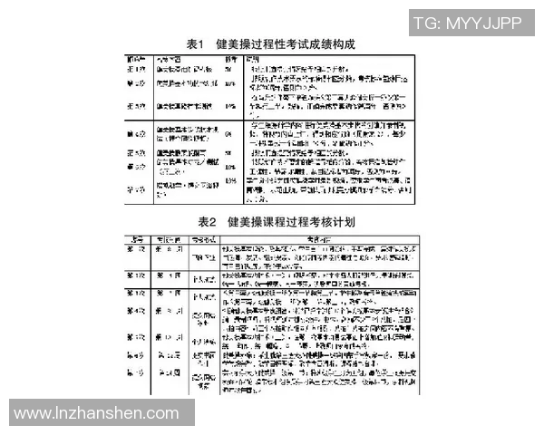 体育课程改革与教学方法创新的实践探索与研究分析