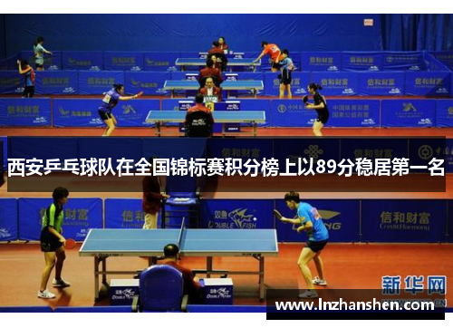 西安乒乓球队在全国锦标赛积分榜上以89分稳居第一名