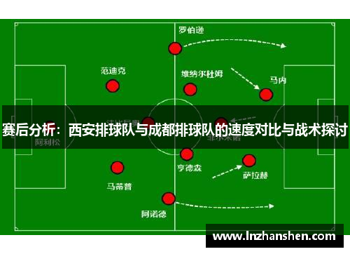 赛后分析：西安排球队与成都排球队的速度对比与战术探讨